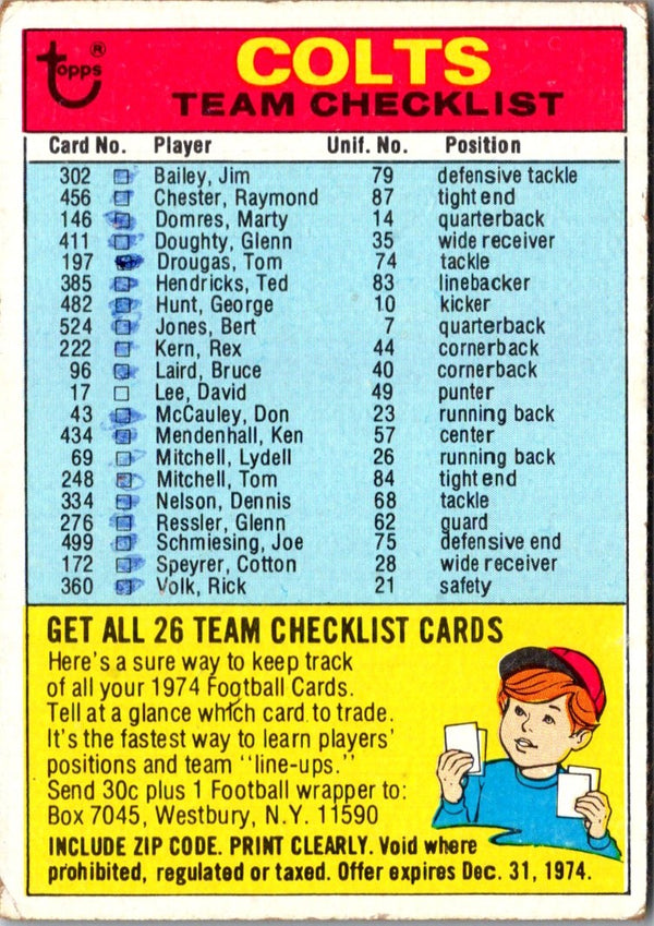 1974 Topps Team Checklists Checklist New York Jets #NNOA