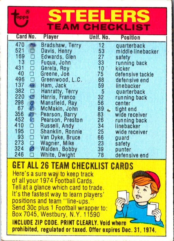 1974 Topps Team Checklists Checklist Pittsburgh Steelers #NNOA