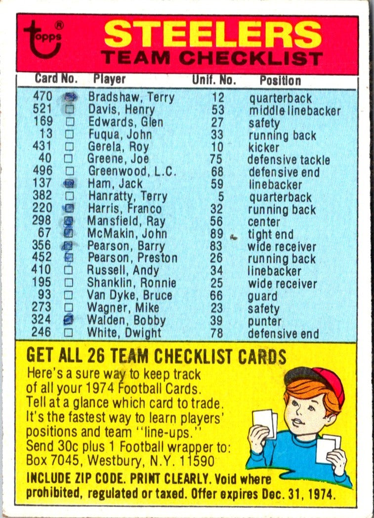 1974 Topps Team Checklists Checklist Pittsburgh Steelers