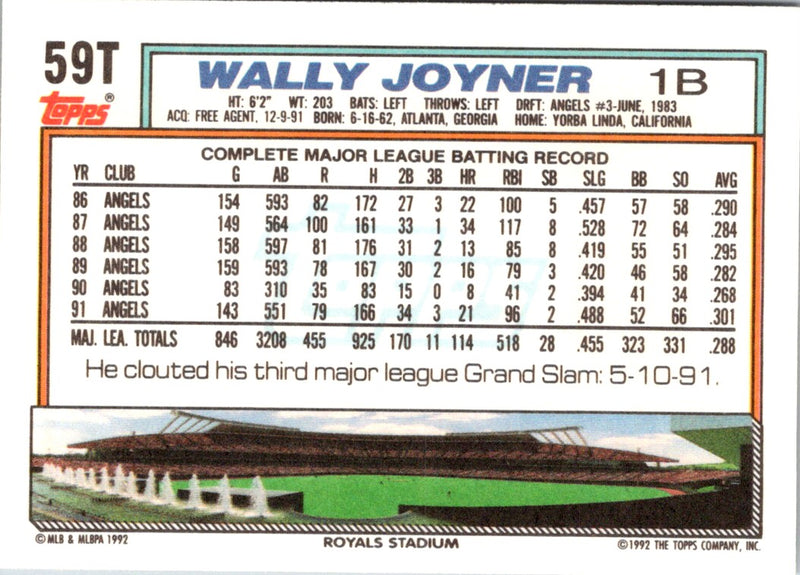 1992 Topps Traded Wally Joyner