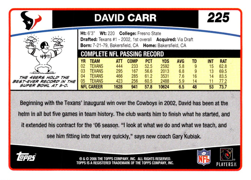 2006 Topps David Carr