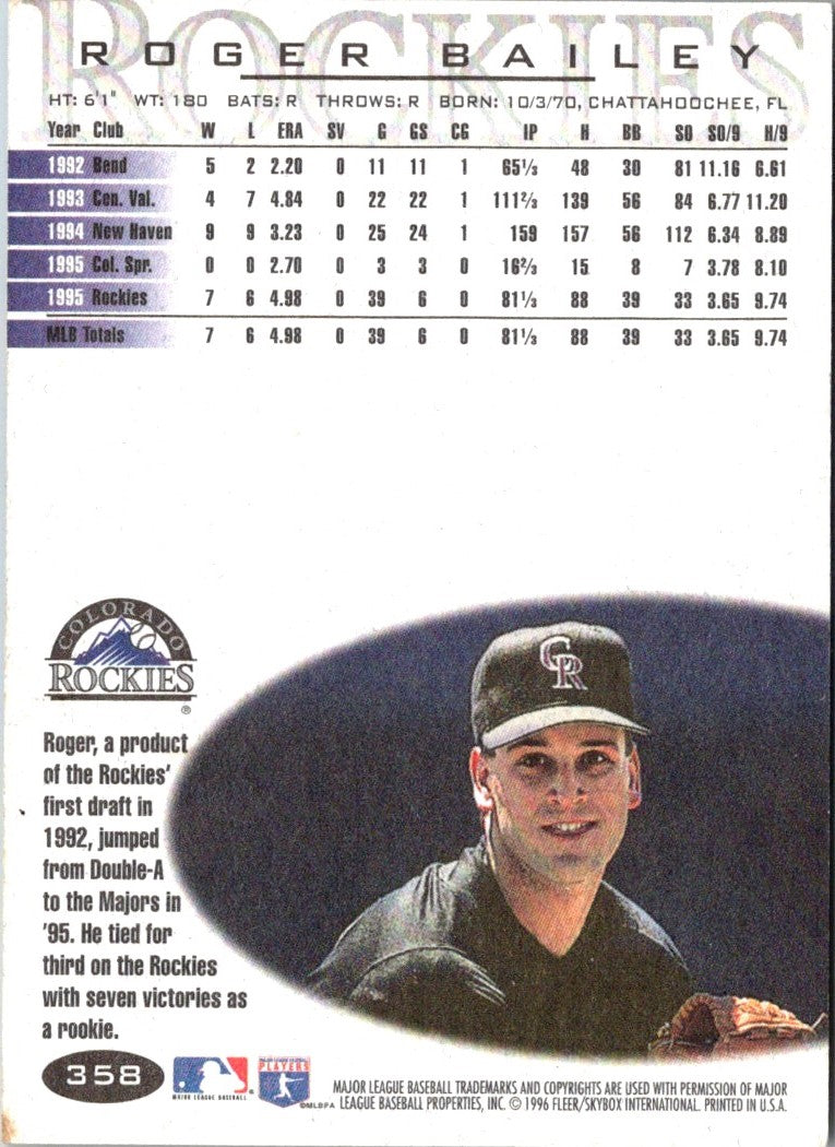 1996 Fleer Roger Bailey