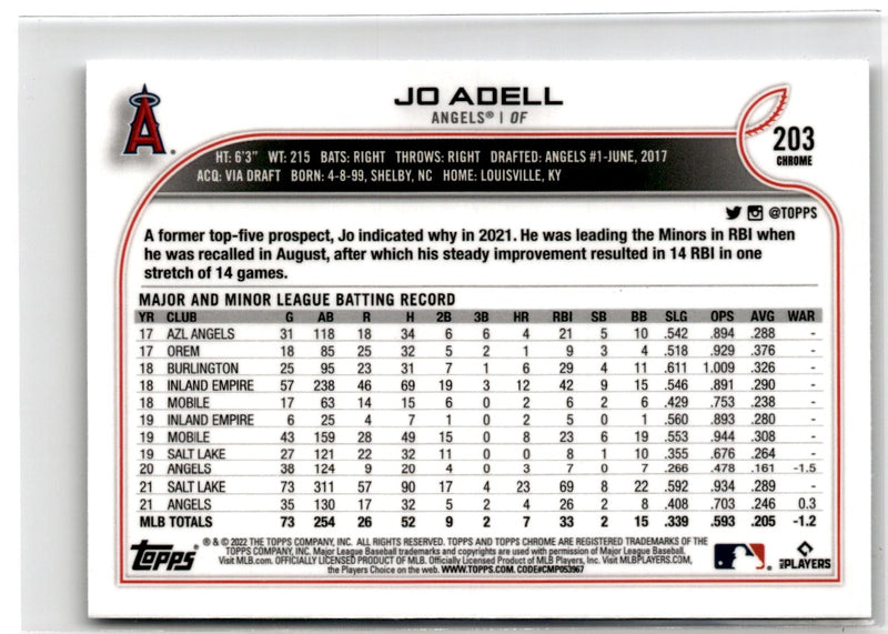 2022 Topps Chrome Jo Adell