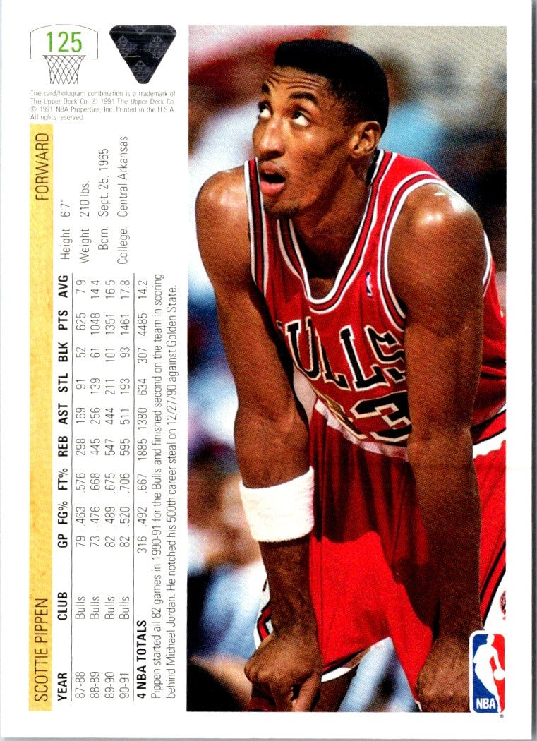 1991 Upper Deck Scottie Pippen