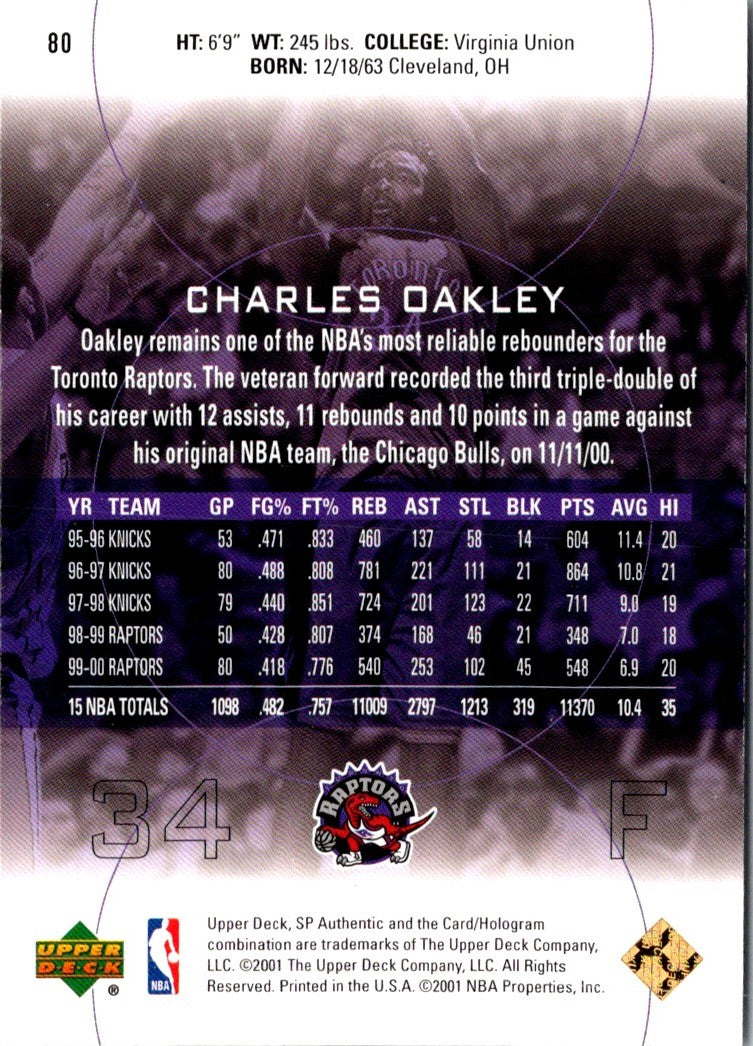 2000 SP Authentic Charles Oakley