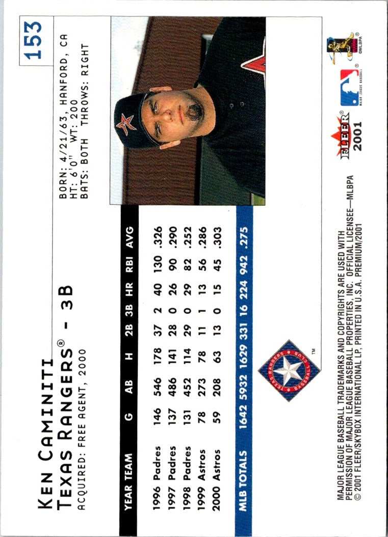 2001 Fleer Premium Ken Caminiti