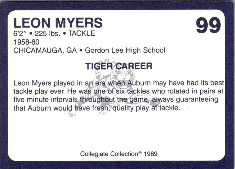 1989 Collegiate Collection Auburn Coke 580 Leon Myers