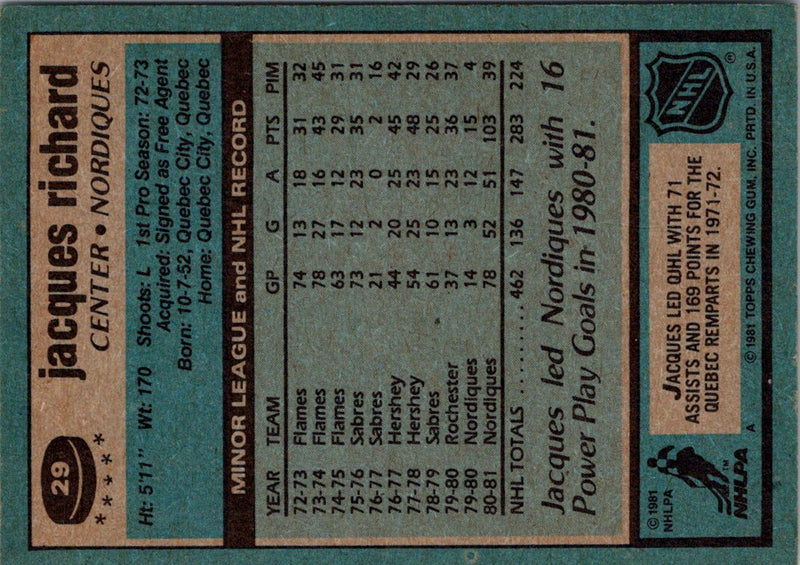 1981 Topps Jacques Richard