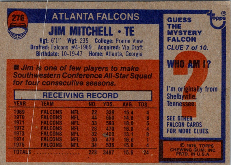 1976 Topps Jim Mitchell