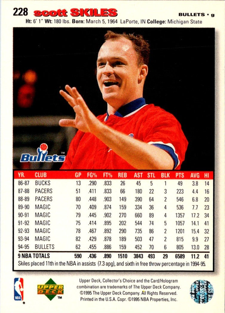 1995 Collector's Choice German II Scott Skiles