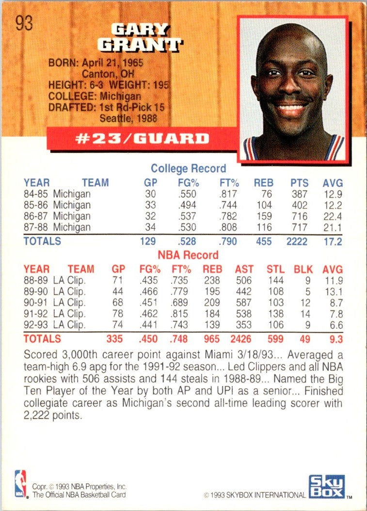 1993 Hoops Gary Grant