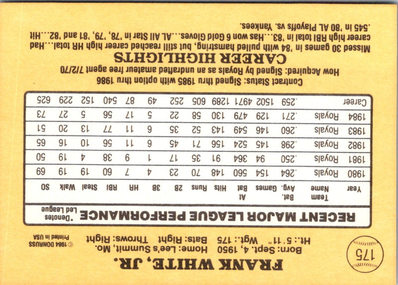 1985 Donruss Frank White