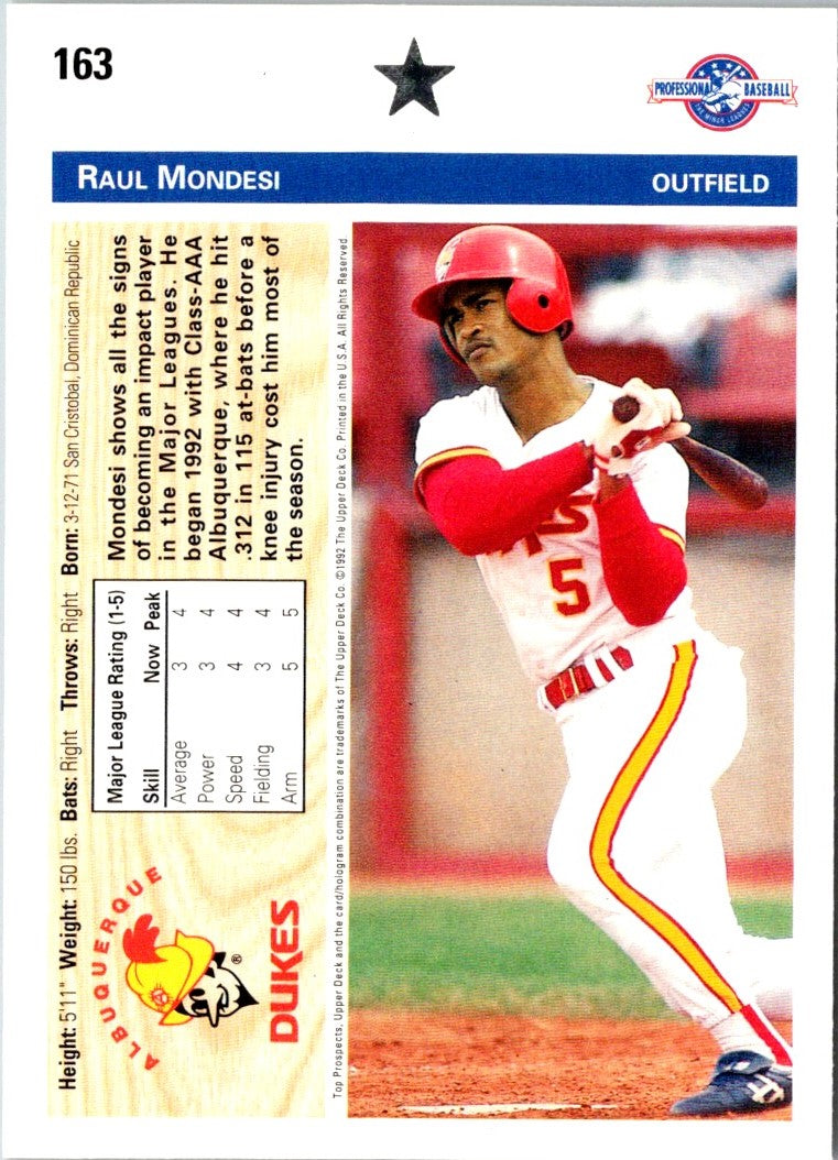 1992 Upper Deck Minors Raul Mondesi