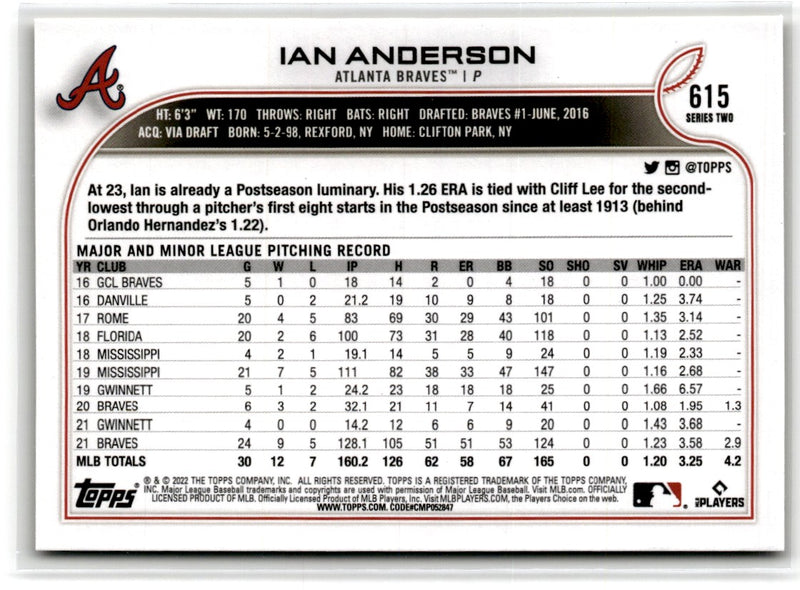 2022 Topps Ian Anderson