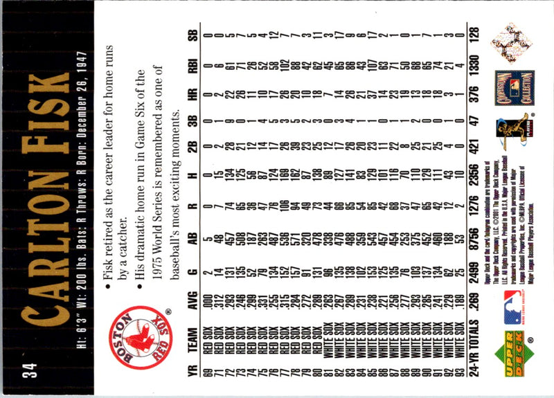 2001 Upper Deck Hall of Famers Carlton Fisk