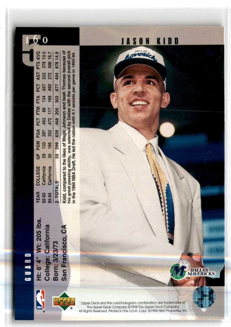 1994 Upper Deck French McDonald's Team Dallas Mavericks