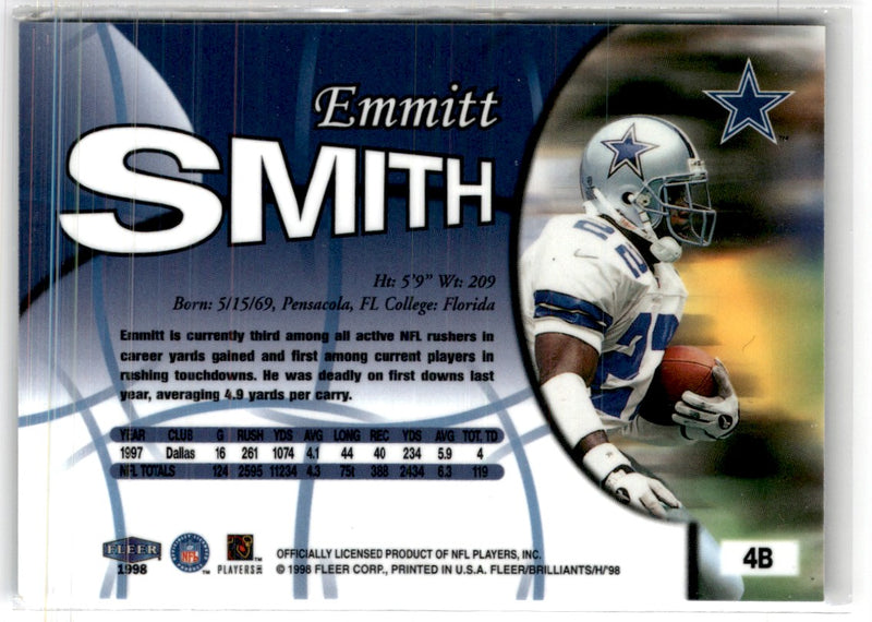 1998 Fleer Brilliants Blue Emmitt Smith