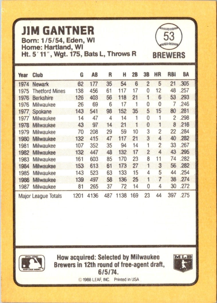 1988 Donruss Baseball's Best Jim Gantner