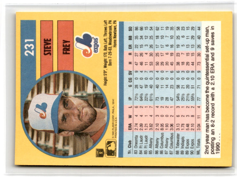 1991 Fleer Steve Frey