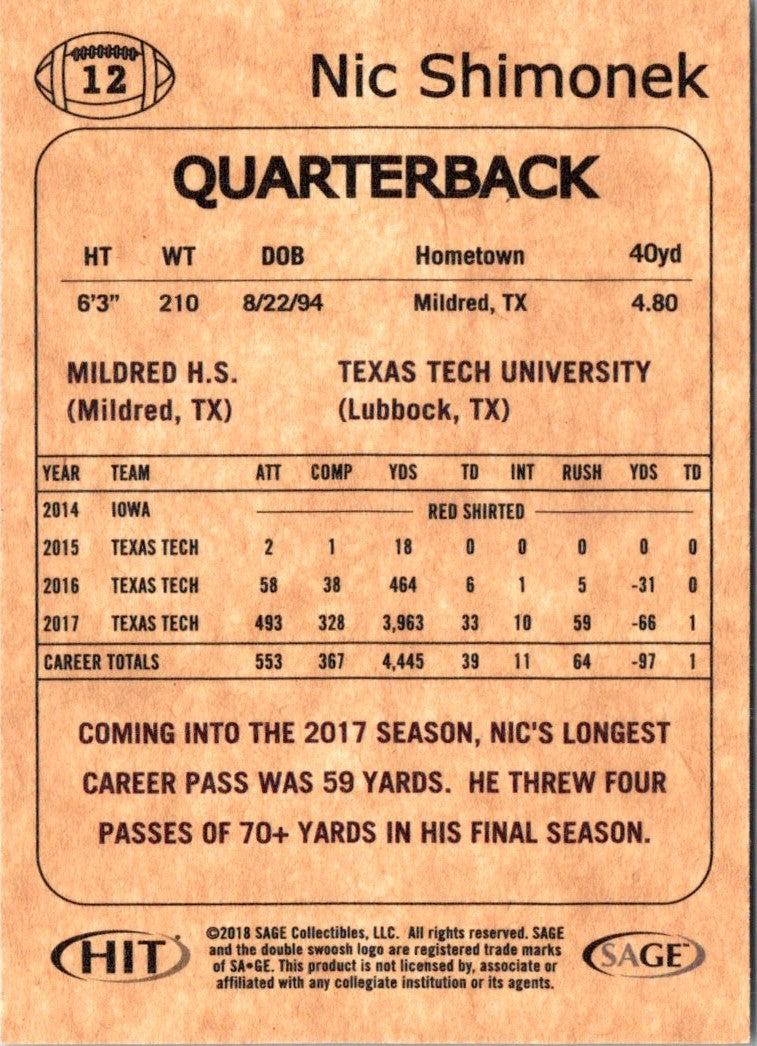 2018 SAGE HIT Nic Shimonek