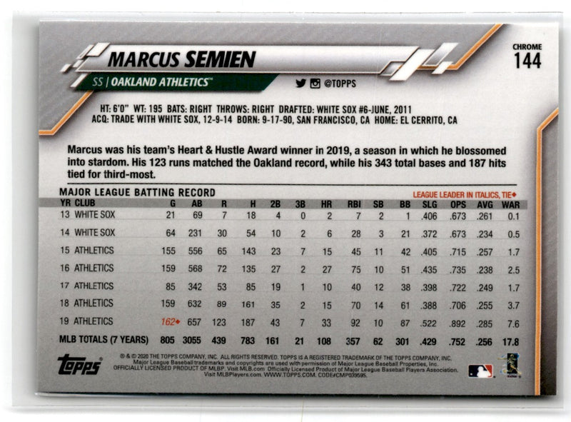 2020 Topps Chrome Marcus Semien