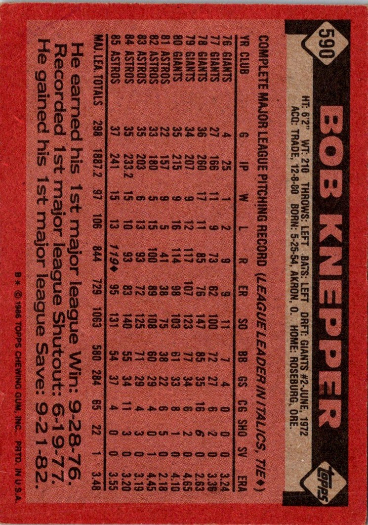 1986 Topps Bob Knepper