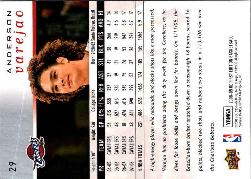 2008 Upper Deck First Edition Anderson Varejao