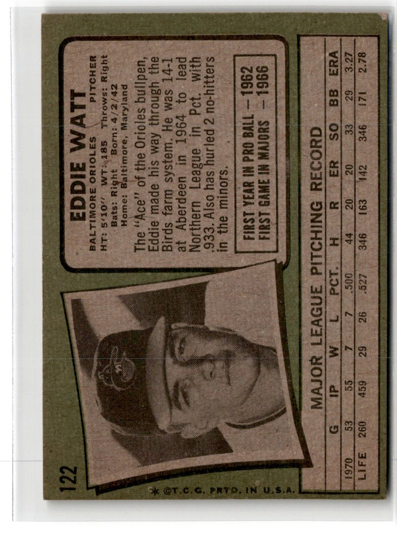 1971 Topps Eddie Watt