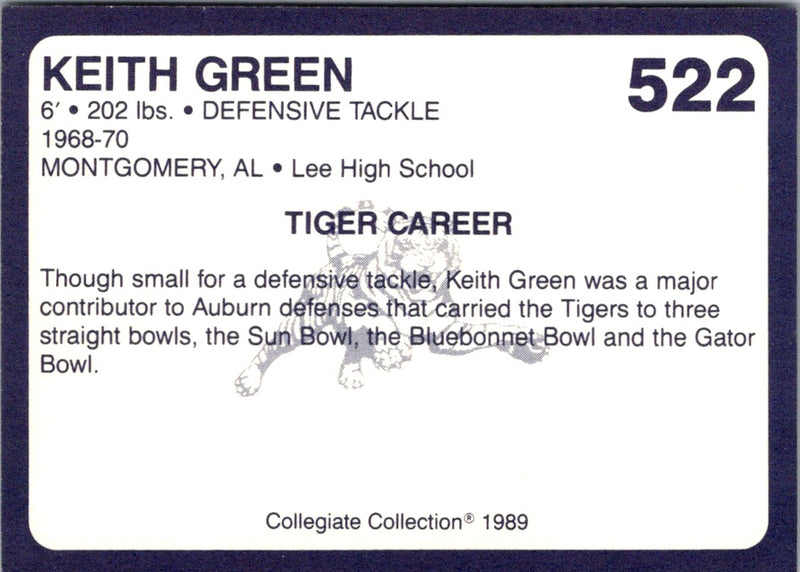 1989 Collegiate Collection Auburn Coke 580 Keith Green