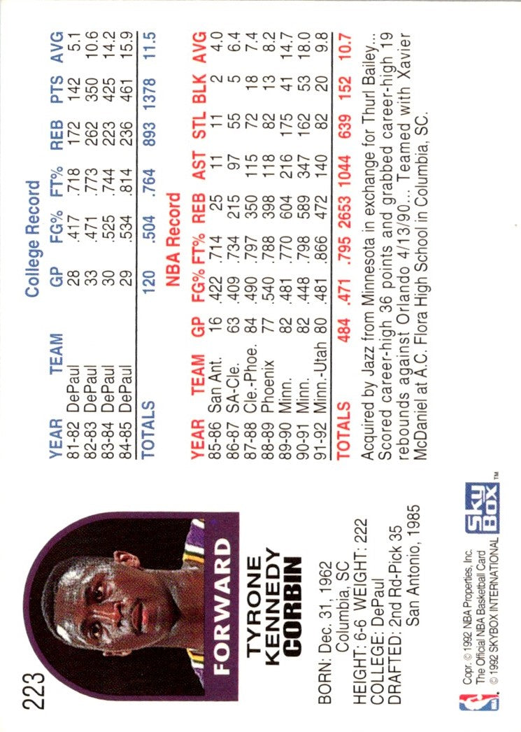 1992 Hoops Tyrone Corbin