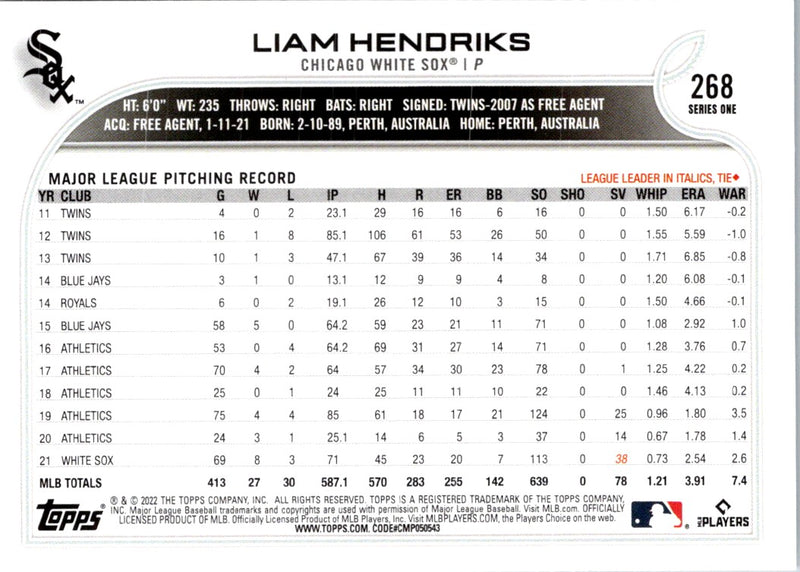 2022 Topps Liam Hendriks