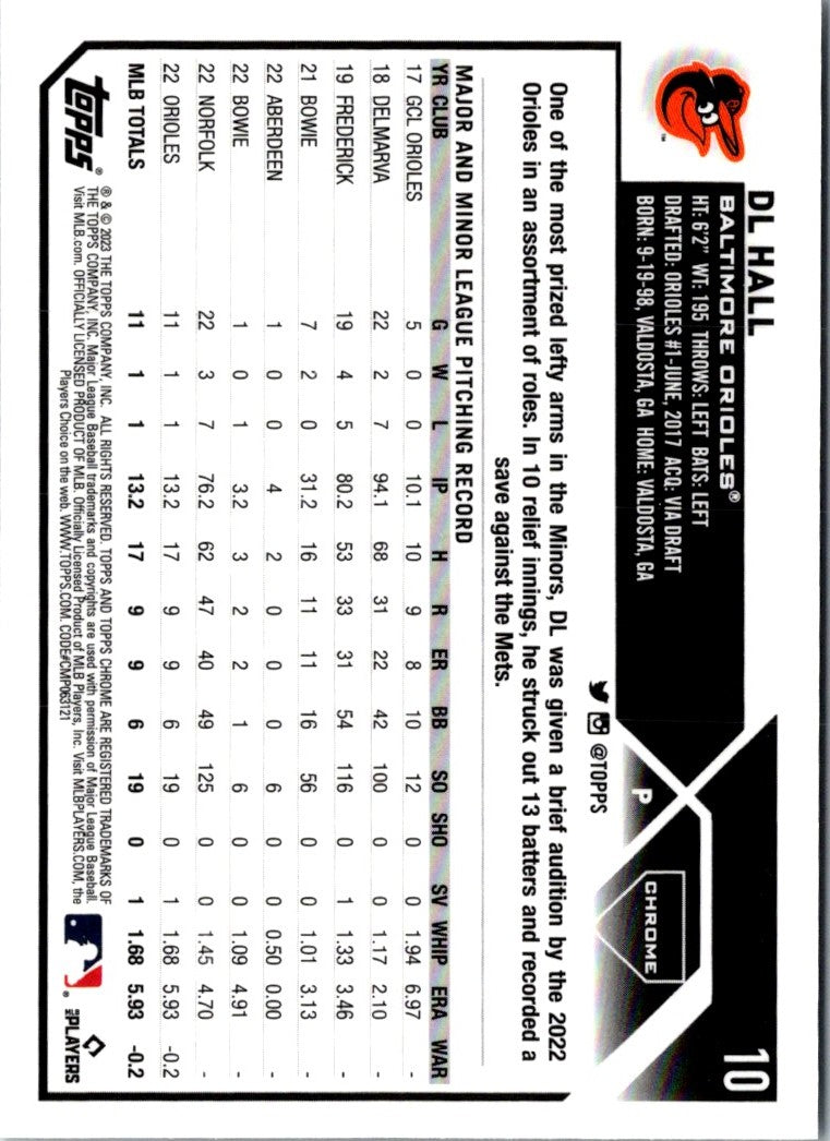 2023 Bowman Platinum DL Hall