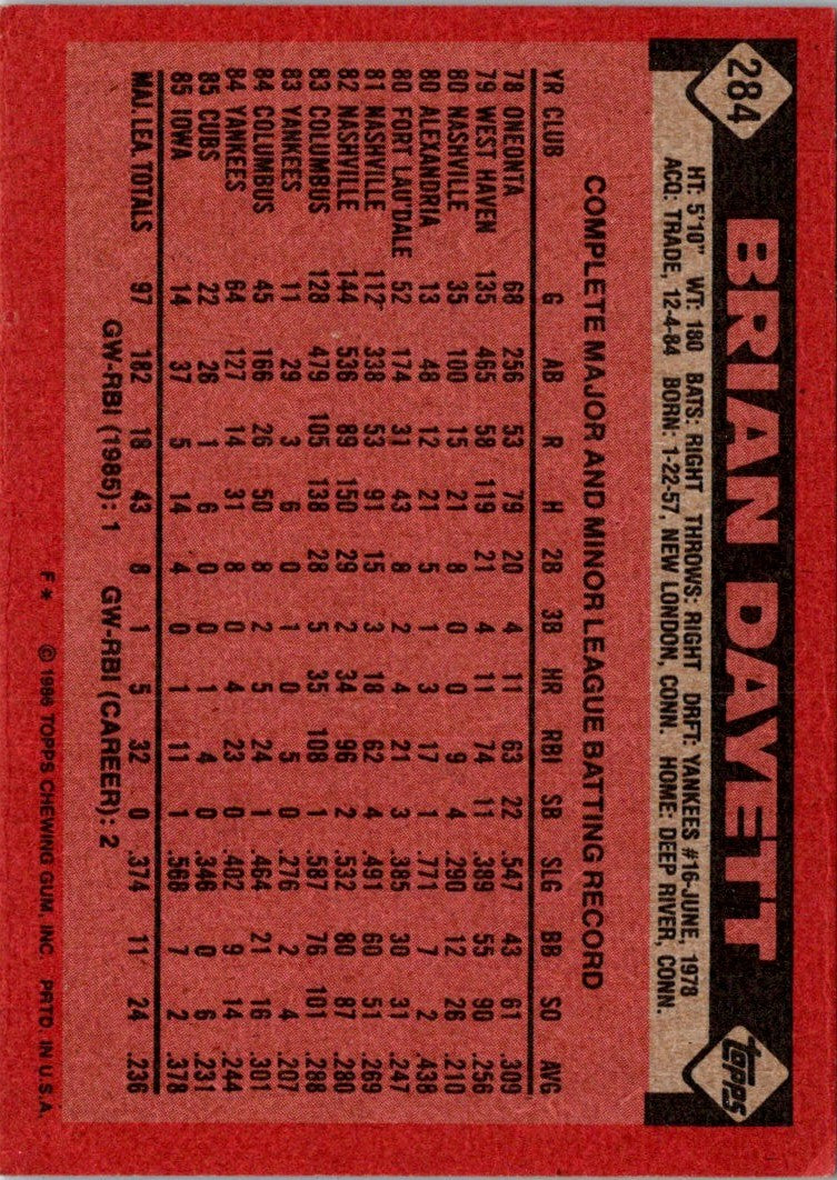 1986 Topps Brian Dayett