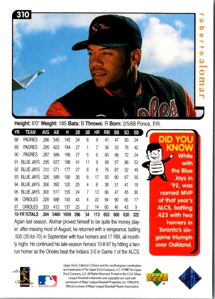 1998 Collector's Choice Roberto Alomar