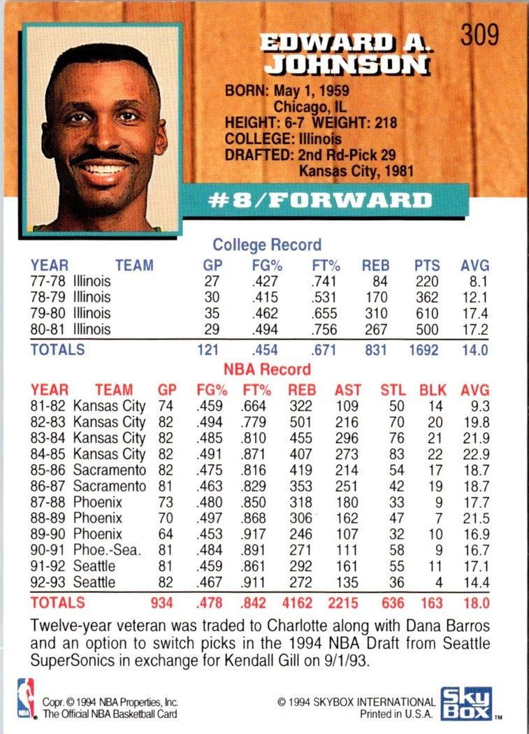 1993 Hoops Eddie Johnson