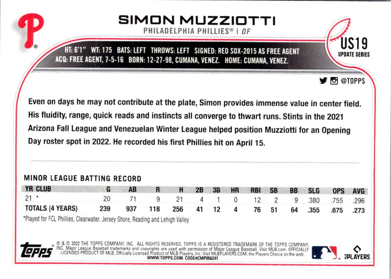 2022 Topps Update Simon Muzziotti