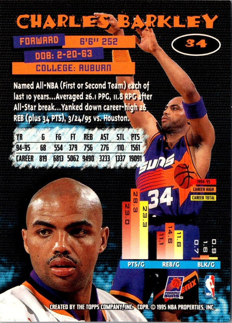 1995 Stadium Club Charles Barkley