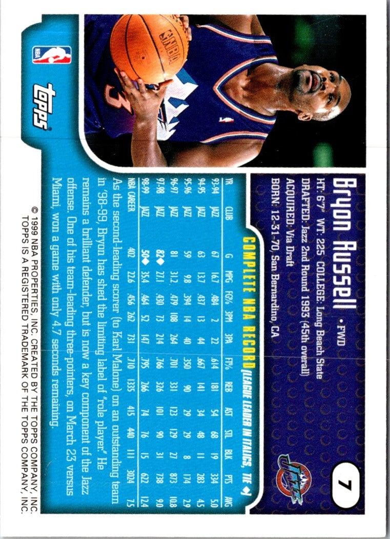 1999 Topps Tipoff Bryon Russell