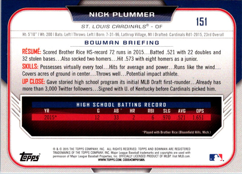 2015 Bowman Draft Picks & Prospects Nick Plummer