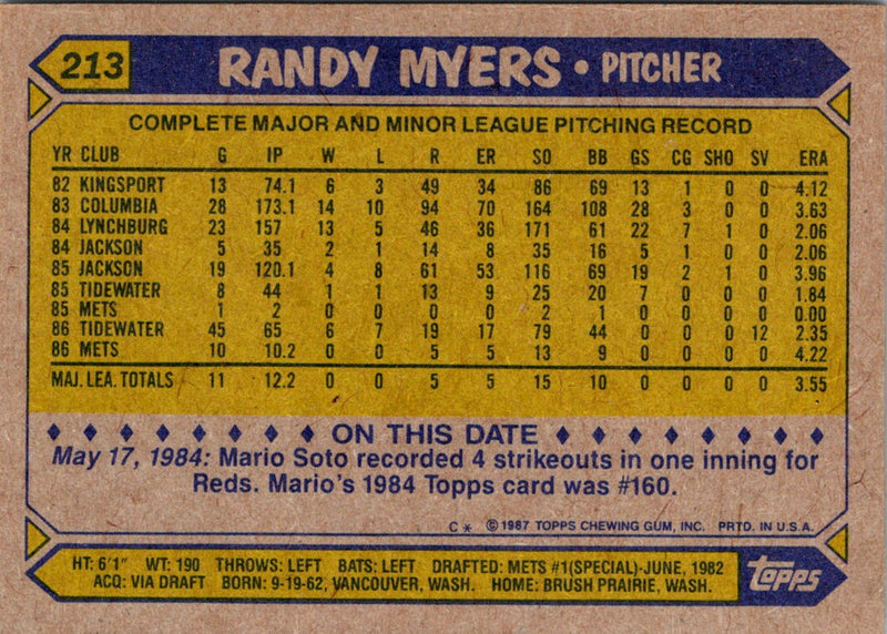 1987 Topps Randy Myers