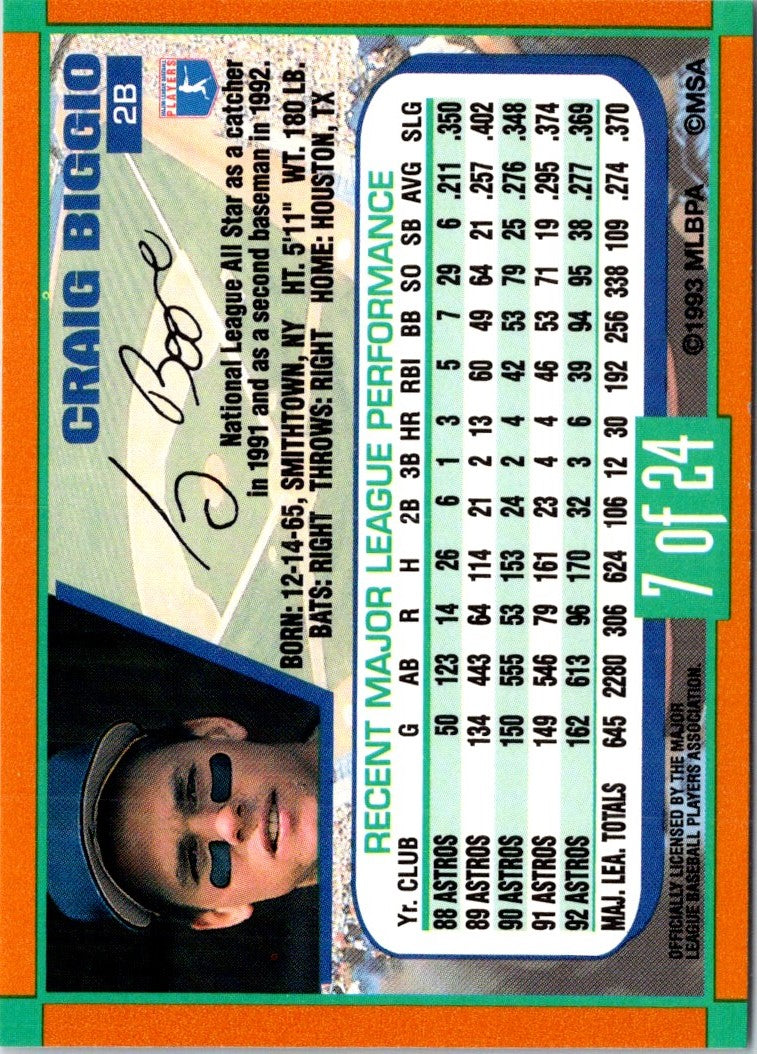 1993 Duracell Power Players I Craig Biggio