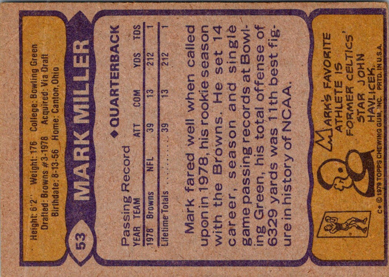 1979 Topps Mark Miller