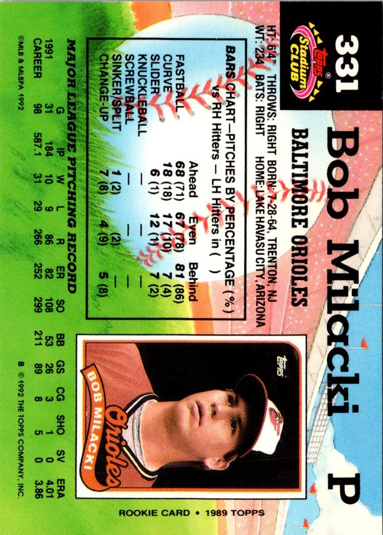 1992 Stadium Club Bob Milacki