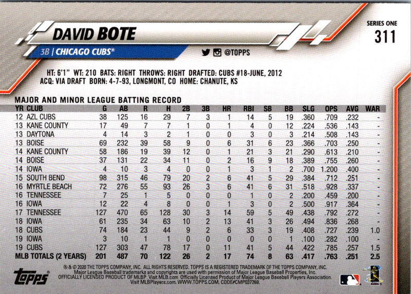 2020 Topps David Bote