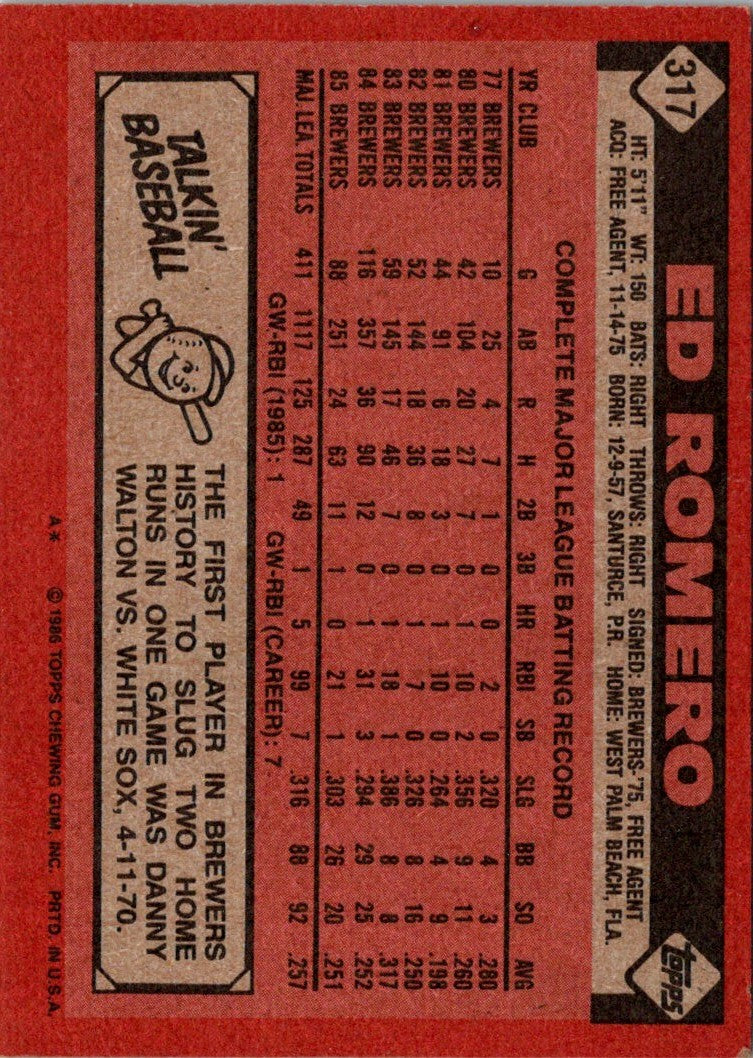 1986 Topps Ed Romero