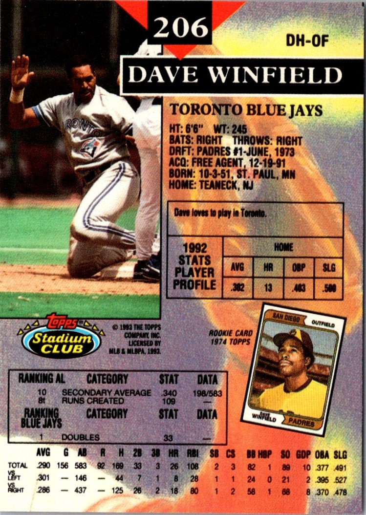 1993 Stadium Club Dave Winfield