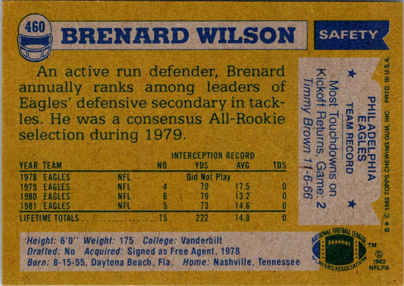 1982 Topps Brenard Wilson