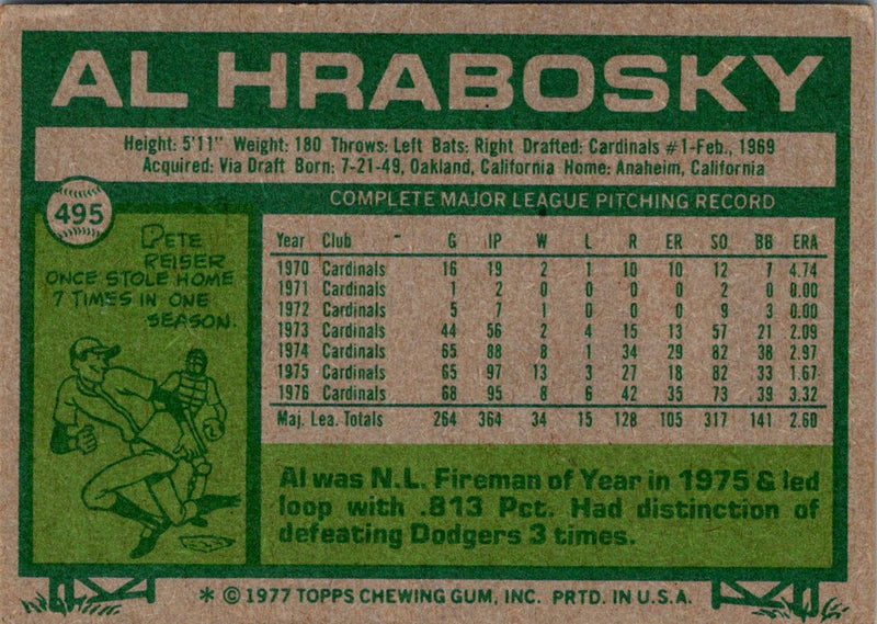 1977 Topps Al Hrabosky