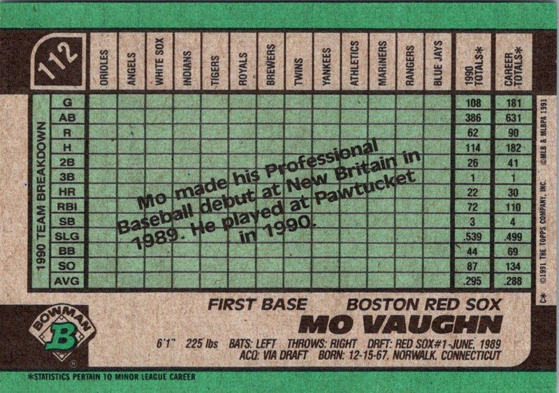 1991 Bowman Mo Vaughn