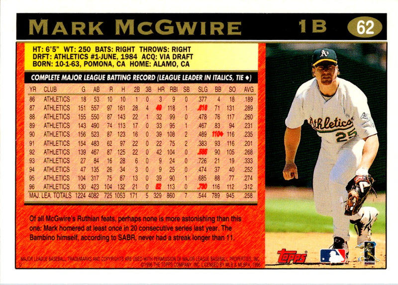 1997 Topps Mark McGwire